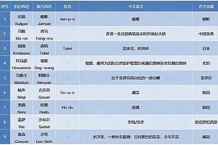 队记：一旦库班股权出售完成 球队现有的5位小股东也将全部兑现